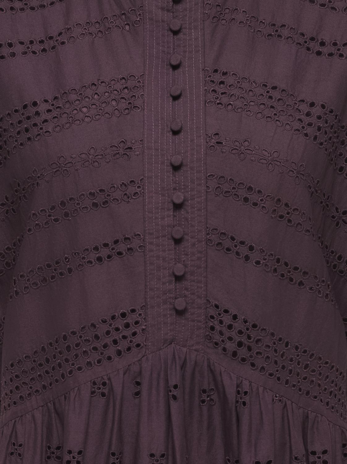 model_shot-detail